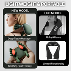 Electric Shoulder & Neck Massager – Deep Tissue Relief with Dual-Zone Heat & Palm Massag
